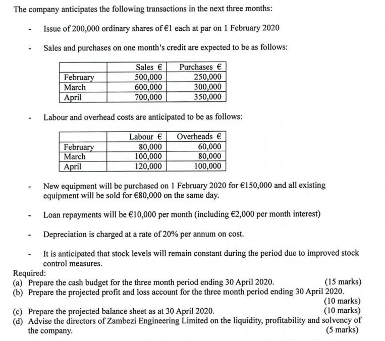 The company anticipates the following transactions in the next three months: - Issue of 200,000 ordinary shares of ( € 1 )