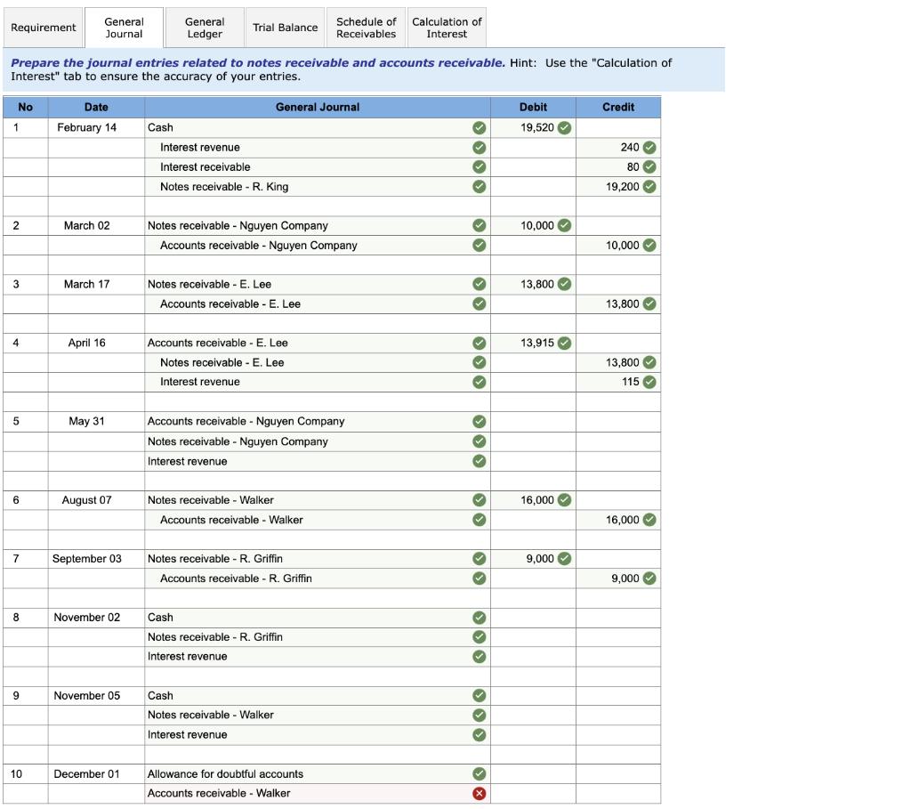 repare the journal entries related to notes receivable and accounts receivable. Hint: Use the Calculation of