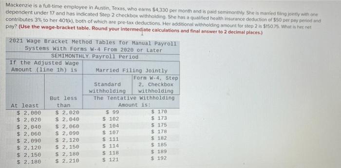 Mackenzie is a full-time employee in Austin, Texas, who earns $4,330 per month and is paid semimonthly. She is married ting j