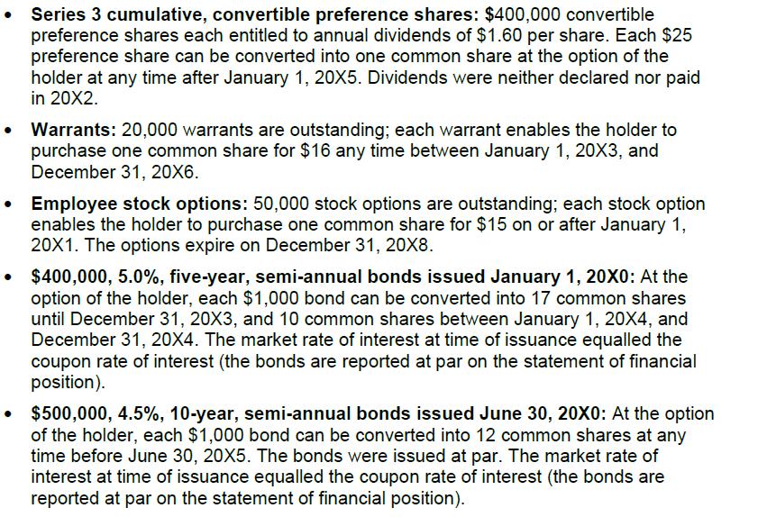 Series 3 cumulative, convertible preference shares: $400,000 convertible preference shares each entitled to annual dividends