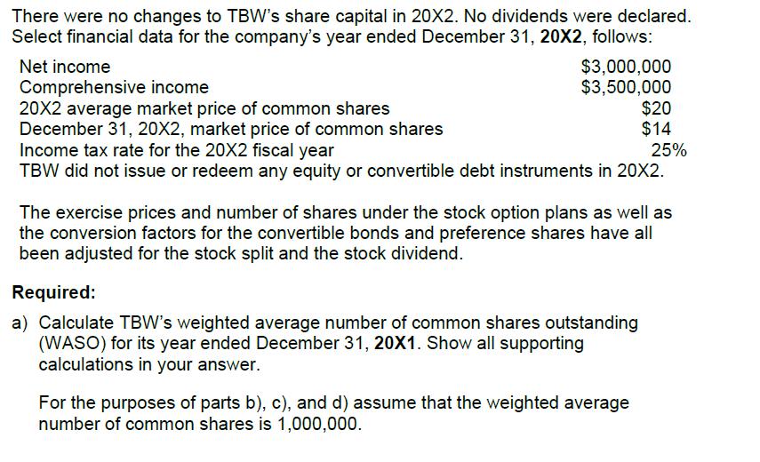 There were no changes to TBWs share capital in 20X2. No dividends were declared. Select financial data for the companys yea