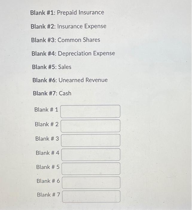 Blank #1: Prepaid Insurance Blank #2: Insurance Expense Blank #3: Common Shares Blank #4: Depreciation Expense Blank #5: Sale