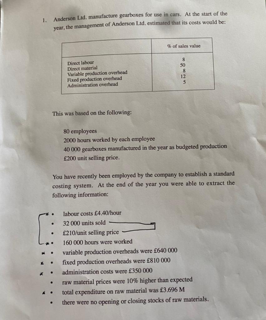 1. Anderson Ltd. manufacture gearboxes for use in cars. At the start of the year, the management of Anderson Ltd. estimated t