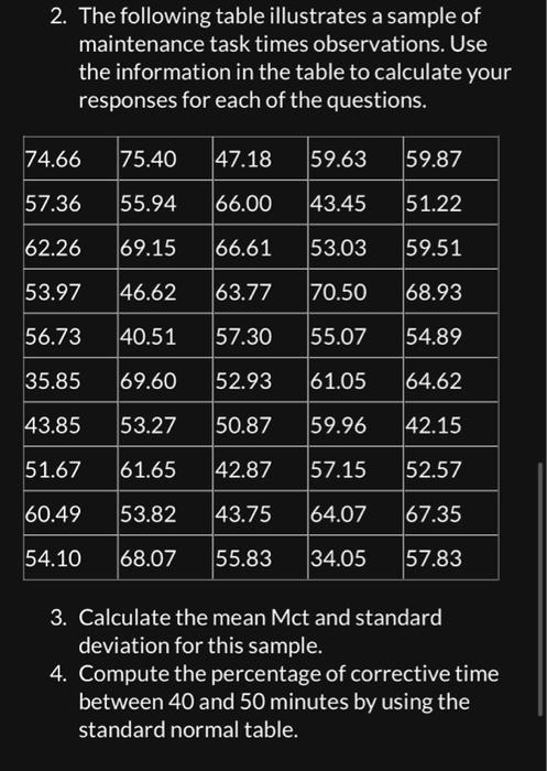 2. The following table illustrates a sample of maintenance task times observations. Use the information in the table to calcu