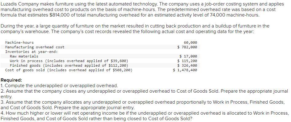 Luzadis Company makes furniture using the latest automated technology. The company uses a job-order costing system and applie