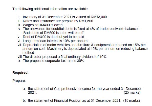 The following additional information are available: i. Inventory at 31 December 2021 is valued at RM13,000. ii. Rates and ins