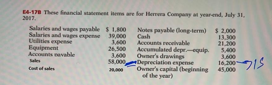 E4-17B These financial statement items are for Herrera Company at year-end, July 31, 2017.