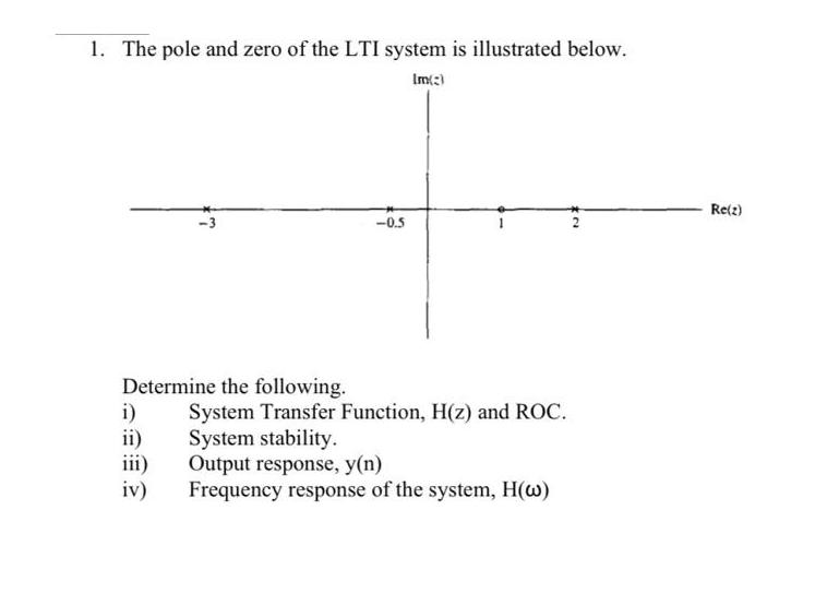 1. The pole and zero of the LTI system is illustrated below. Im(:) Determine the following. i) ii) iii) iv)