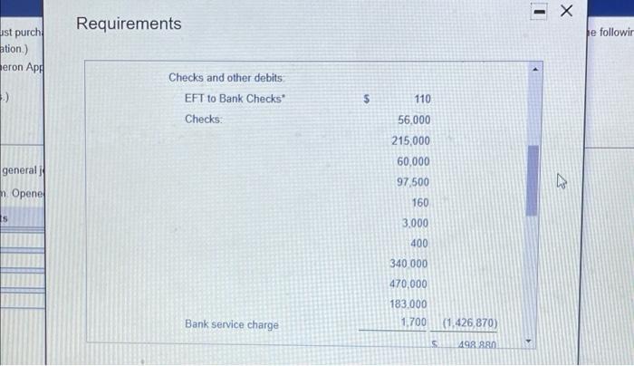 -xХRequirementsbe followirList purchation)heron App)Checks and other debitsEFT to Bank ChecksChecks$11056,0002