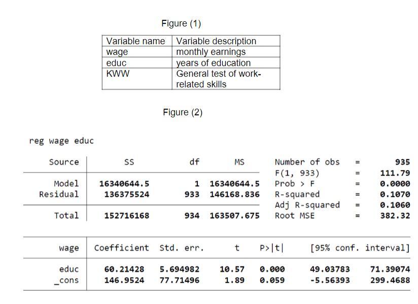 Figure (1) Figure (2) reg wage educ