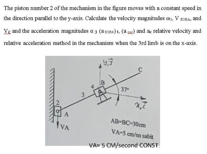 The piston number 2 of the mechanism in the figure moves with a constant speed in the direction parallel to the y-axis. Calcu