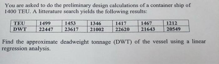 You are asked to do the preliminary design calculations of a container ship of 1400 TEU. A litterature search yields the foll