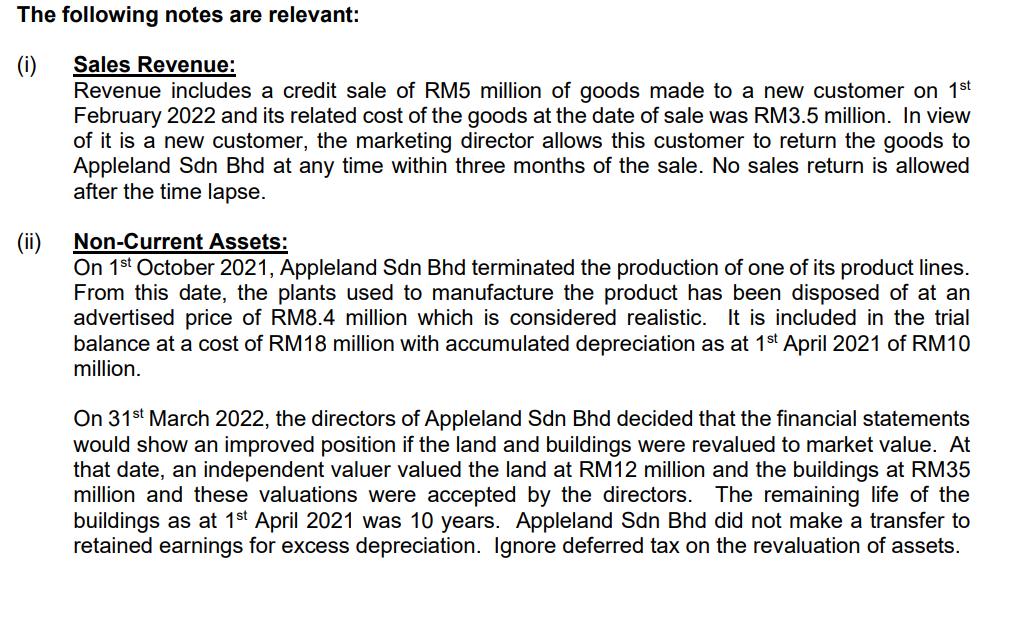 The following notes are relevant: (i) Sales Revenue: Revenue includes a credit sale of RM5 million of goods made to a new cus