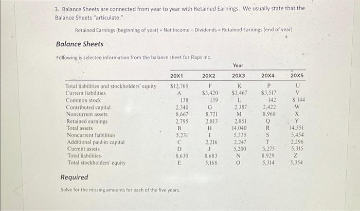3. Balance Sheets are connected from year to year with Retained Earnings. We usually state that the Balance Sheets articulat