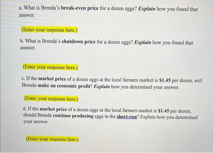 a. What is Brendas break-even price for a dozen eggs? Explain how you found that answer. (Enter your response here.) b. What