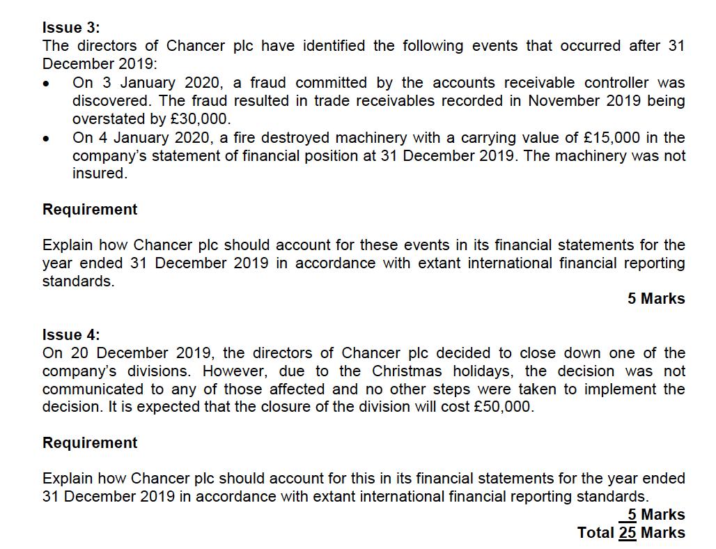Issue 3 : The directors of Chancer plc have identified the following events that occurred after 31 December 2019: - On 3 Janu