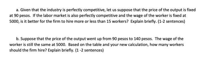 a. Given that the industry is perfectly competitive, let us suppose that the price of the output is fixed at 90 pesos. If the