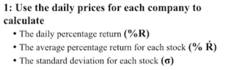 1: Use the daily prices for each company to calculate - The daily percentage return ( (% mathrm{R}) ) - The average perce