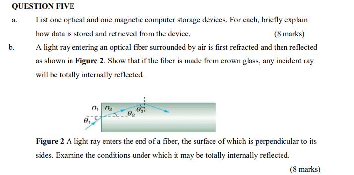 QUESTION FIVE List one optical and one magnetic computer storage devices. For each, briefly explain how data