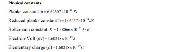 Physical constants Planks constant h=6.62607x10-4 JS Reduced planks constant h=1.05457x104 JS Boltzmann