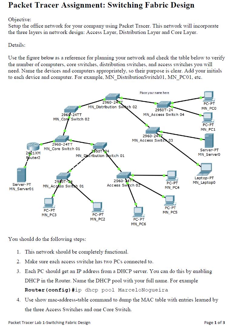 Packet Tracer Assignment: Switching Fabric Design Objective: Setup the office network for your company using Packet Tracer. T