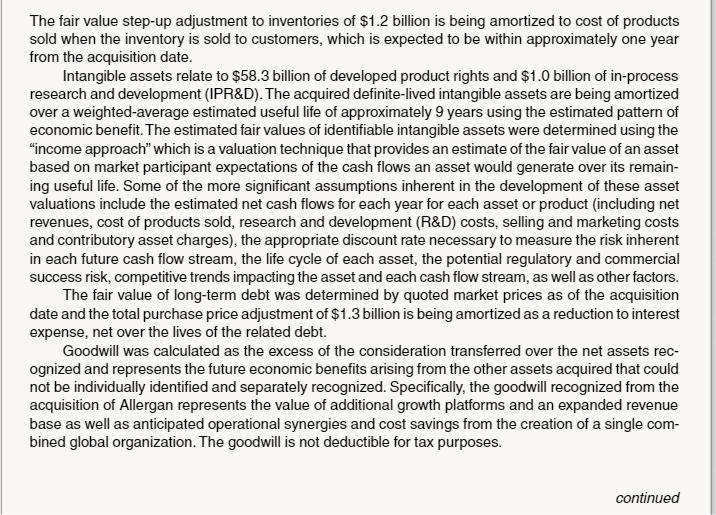 The fair value step-up adjustment to inventories of \( \$ 1.2 \) billion is being amortized to cost of products sold when the