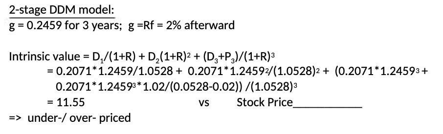 2-stage DDM model: g = 0.2459 for 3 years; g =Rf = 2% afterward Intrinsic value = D/(1+R) + D(1+R) +