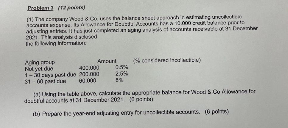 Problem 3 (12 points) (1) The company Wood & Co. uses the balance sheet approach in estimating uncollectible accounts expens