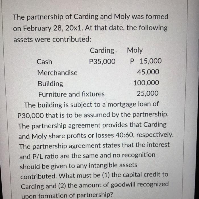 The partnership of Carding and Moly was formed on February 28, 20x1. At that date, the following assets were contributed: Car
