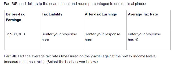 Part 8(Round dollars to the nearest cent and round percentages to one decimal place.) Tax Liability