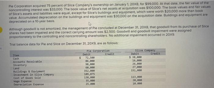 Pie Corporation acquired 75 percent of Silce Companys ownership on January ( 1,20 times 8 ), for ( $ 99,000 ). At that