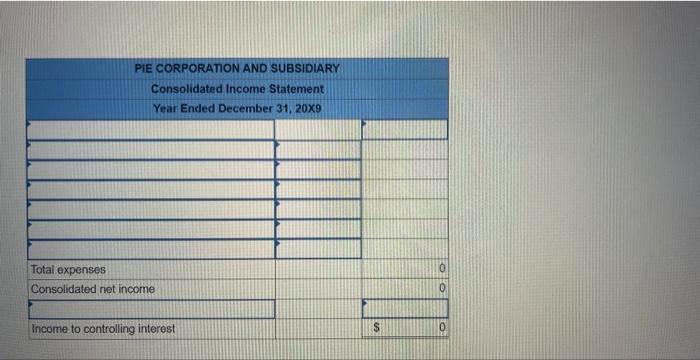 PIE CORPORATION AND SUBSIDIARYConsolidated Income StatementYear Ended December 31, ( 20 times 9 )