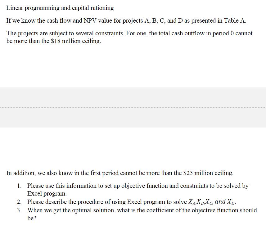 Linear programming and capital rationing If we know the cash flow and NPV value for projects A, B, C, and D