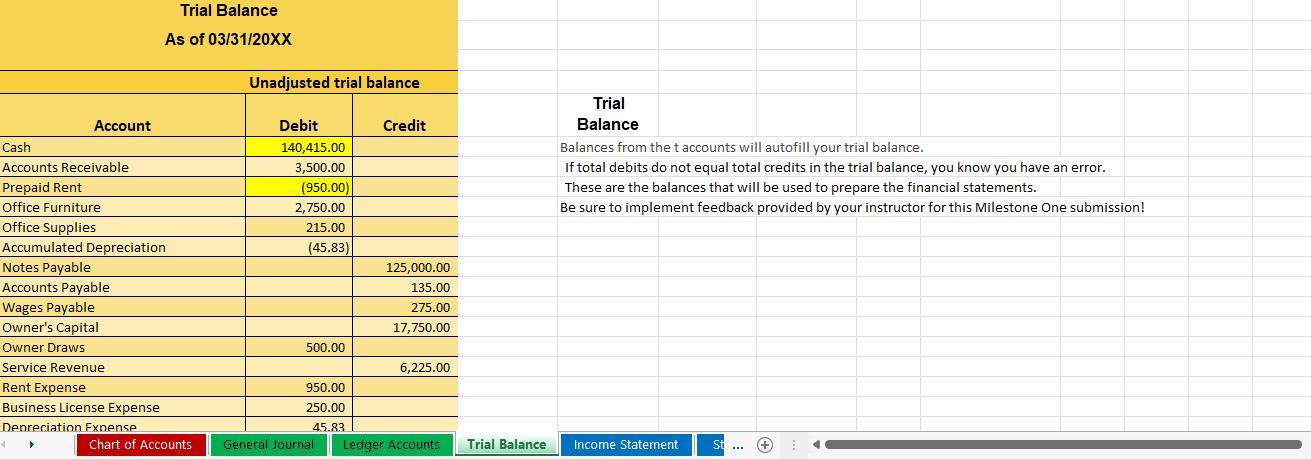 Balances from the ( t ) accounts will autofill your trial balance.If total debits do not equal total credits in the trial