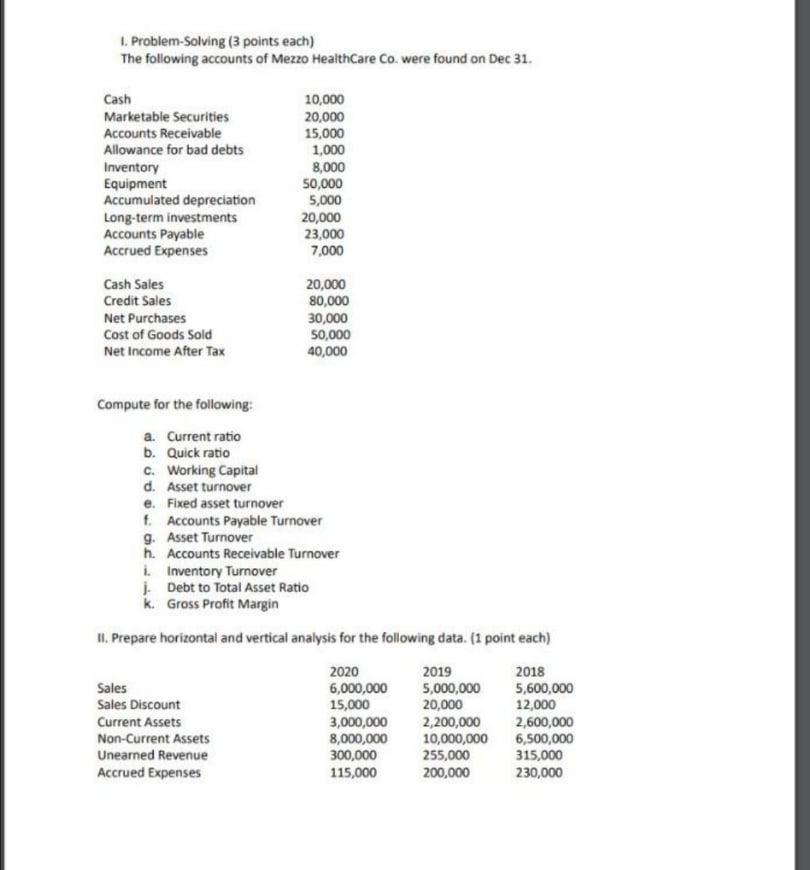 1. Problem-solving (3 points each) The following accounts of Mezzo HealthCare Co. were found on Dec 31. Cash Marketable Secur