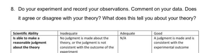 8. Do your experiment and record your observations. Comment on your data. Does it agree or disagree with your theory? What do