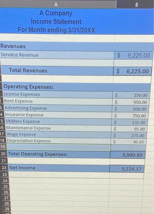 ABA CompanyIncome StatementFor Month ending ( 3 / 31 / 20 mathrm{XX} )RevenuesService RevenueTotal Revenues( $ 