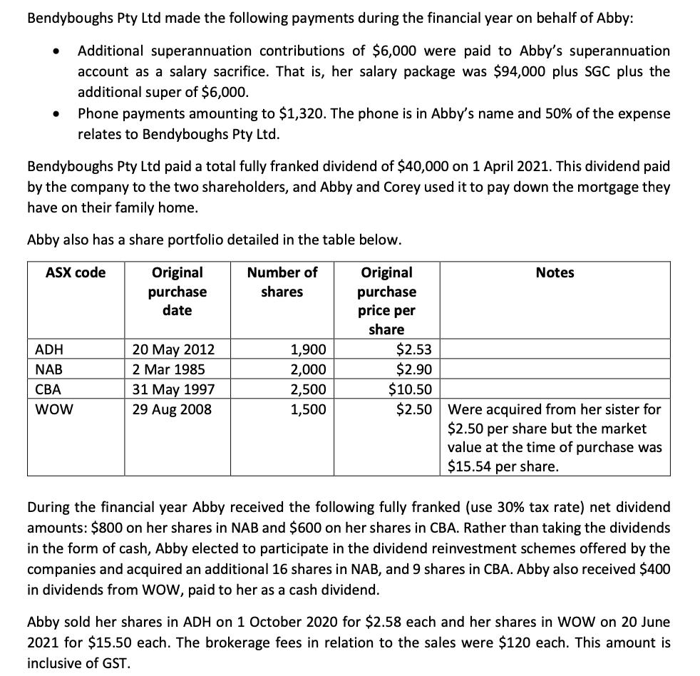 Bendyboughs Pty Ltd made the following payments during the financial year on behalf of Abby: Additional