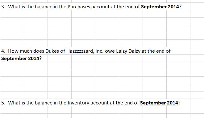 3. What is the balance in the Purchases account at the end of September 2014? 4. How much does Dukes of Hazzzzzzard, Inc. owe