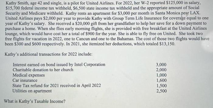 Kathy Smith, age 42 and single, is a pilot for United Airlines. For 2022, her W-2 reported $125,000 in