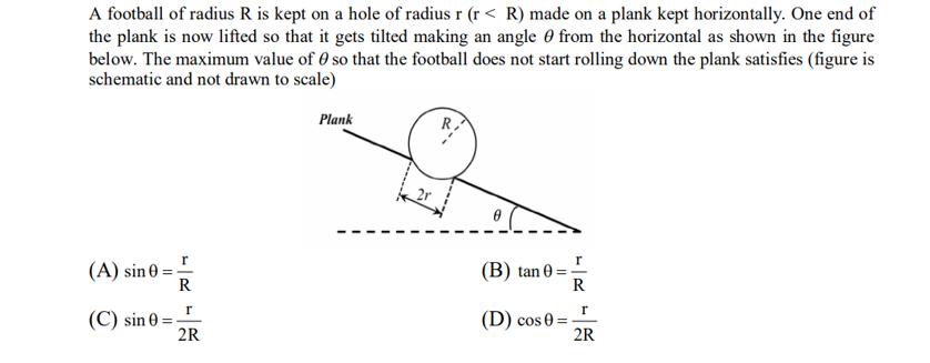 [Solved] A football of radius R is kept on a hole | SolutionInn