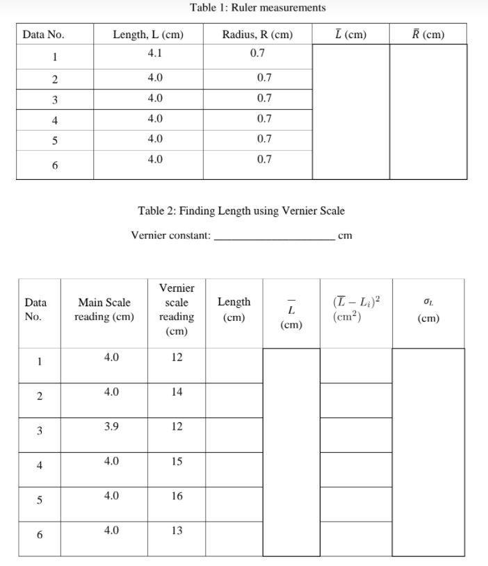Table 1: Ruler measurements Data No. L (cm) R (cm) Length, L (cm) 4.1 Radius, R (cm) 0.7 12 4.0 0.7 4.0 0.7 3 4 4.0 0.7 54.