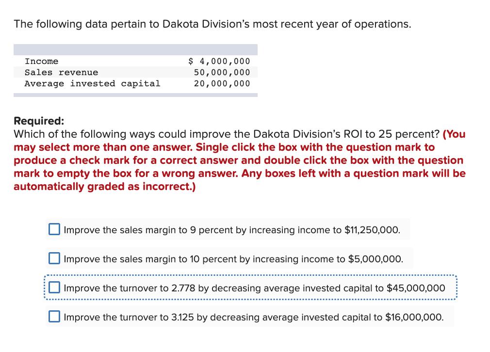 The following data pertain to Dakota Divisions most recent year of operations. Income Sales revenue Average invested capital