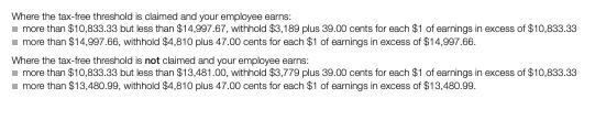 Where the tax-free threshold is claimed and your employee earns: more than $10,833.33 but less than