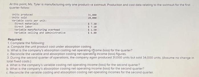 At this point, Ms. Tyler is manufacturing only one product-a swimsuit Production and cost data relating to