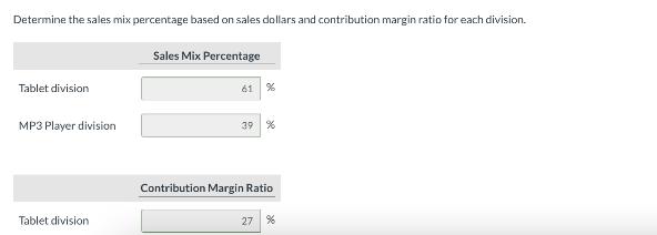 Determine the sales mix percentage based on sales dollars and contribution margin ratio for each division.