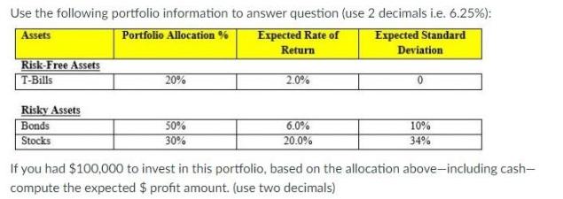 Use the following portfolio information to answer question (use 2 decimals i.e. 6.25%): Assets Portfolio