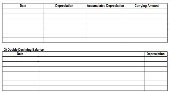 Date 3) Double Declining Balance Date Depreciation Accumulated Depreciation Carrying Amount Depreciation