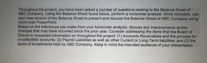 Throughout the project, you have been asked a number of questions relating to the Balance Sheet of ABC
