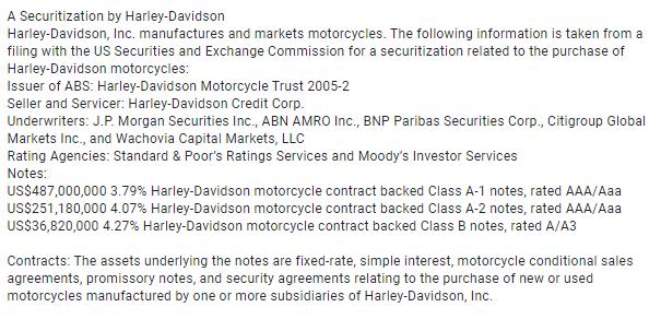 A Securitization by Harley-Davidson Harley-Davidson, Inc. manufactures and markets motorcycles. The following information is